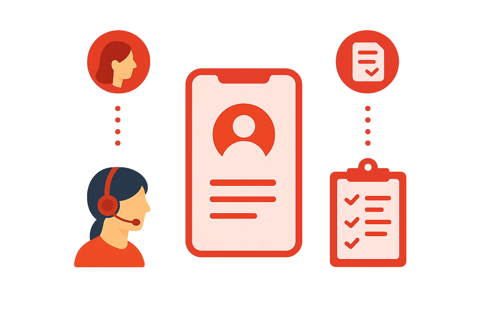 Illustration du résumé d'appels intelligent